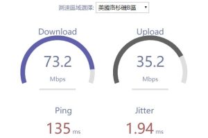 HostKvm美国VPS速度测试