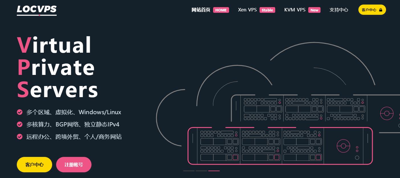 LOCVPS2022双十二活动