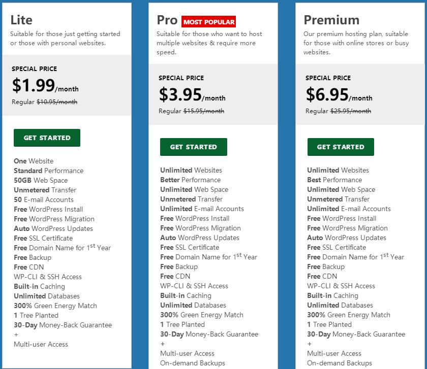 GreenGeeks黑五活动