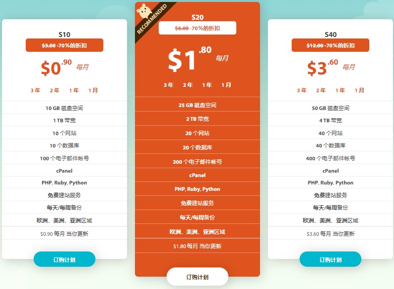 Hostens超低价虚拟主机