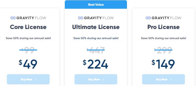 Gravity Forms黑色星期五大促