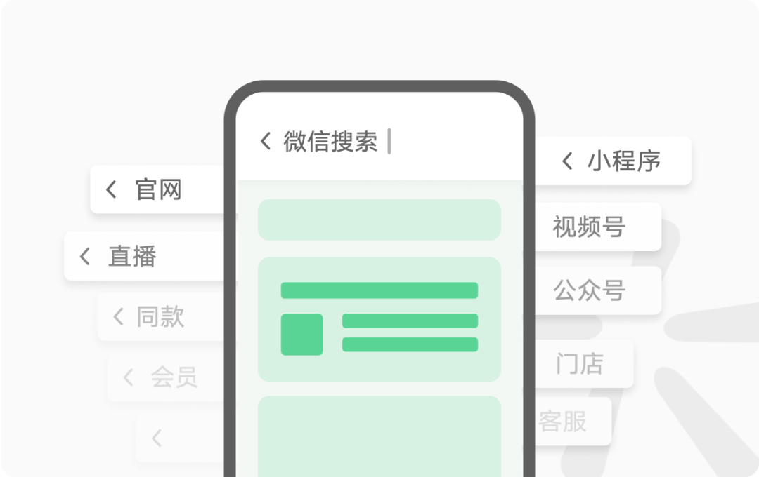 微信推出搜索结果广告