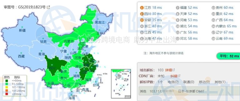 DMIT日本CN2 GIA VPS