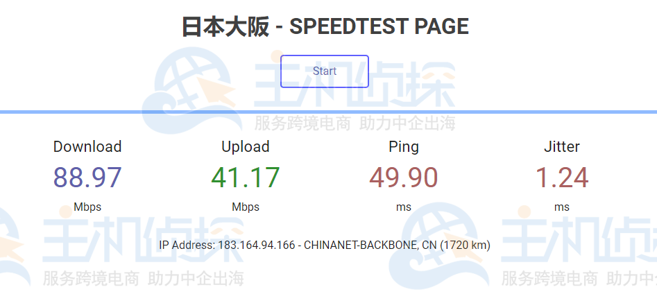 LOCVPS日本原生IP VPS
