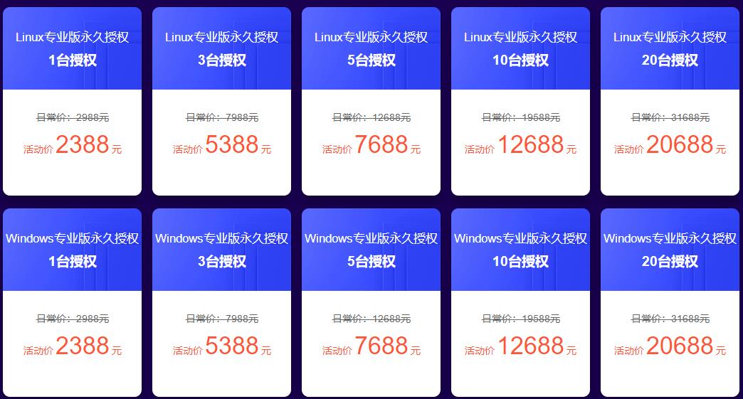 宝塔面板双12特惠活动