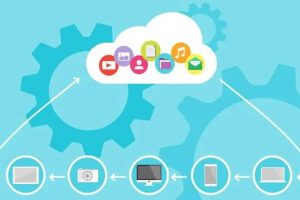 公有云/私有云/混合云的特点和应用场景