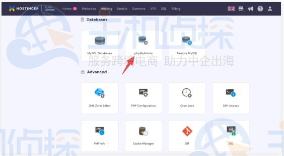 访问WordPress数据库