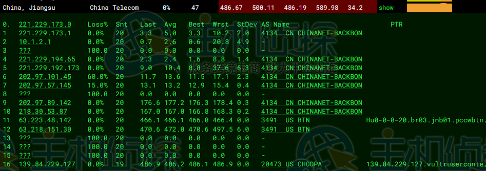 Vultr南非约翰内斯堡机房评测