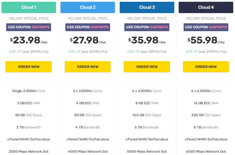 FastComet国外VPS云主机