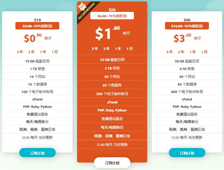 Hostens美国虚拟主机价格