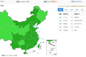 全国三网Ping的延迟效果