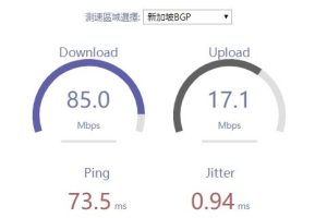 HostKvm新加坡VPS线上测速数据