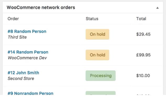 WooCommerce多站点订单管理教程