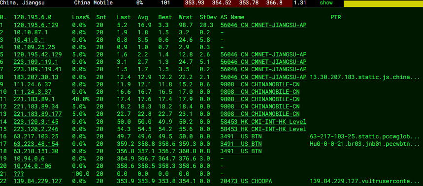 Vultr南非约翰内斯堡机房评测