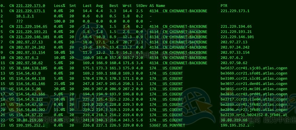 BuyVM美国VPS评测