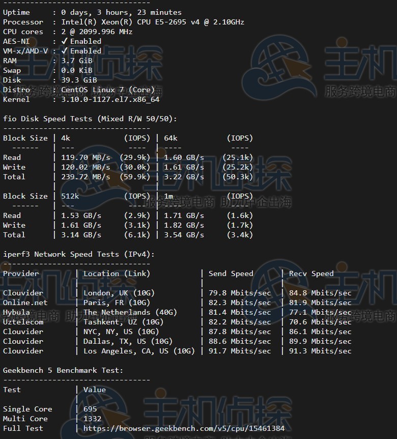 HostKvm澳大利亚VPS评测