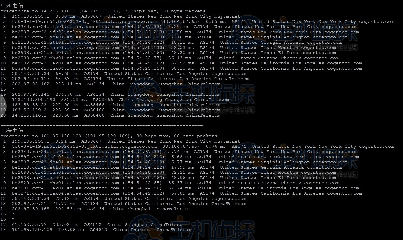 BuyVM美国VPS评测