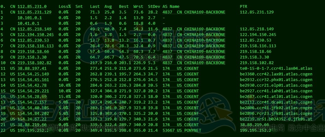 BuyVM美国VPS评测