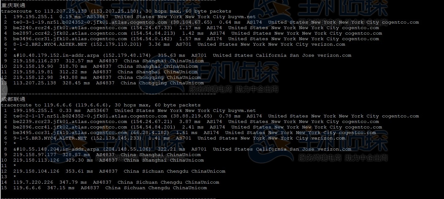 BuyVM美国VPS评测