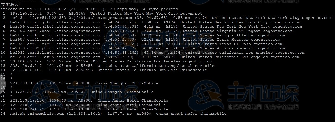 BuyVM美国VPS评测