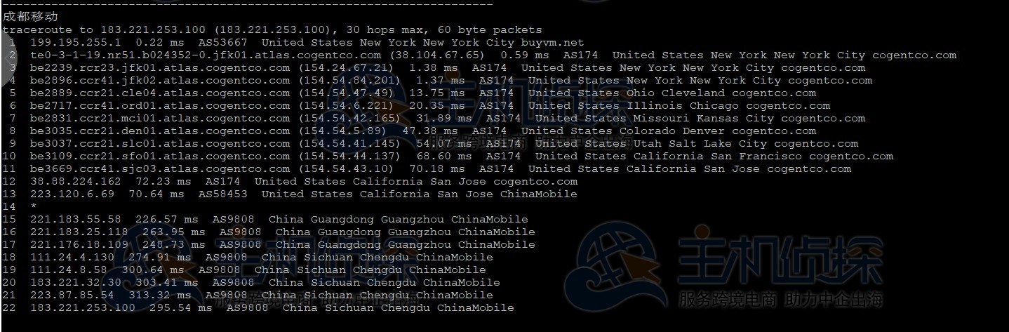 BuyVM美国VPS评测