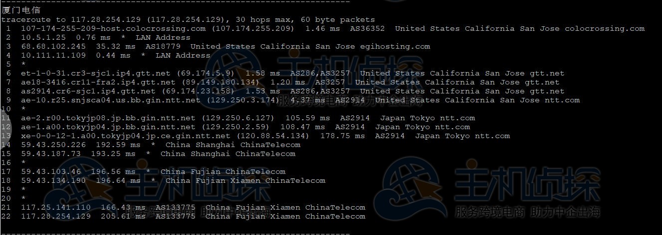 RackNerd便宜美国VPS评测