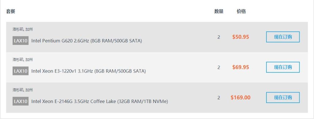 Krypt新年优惠活动