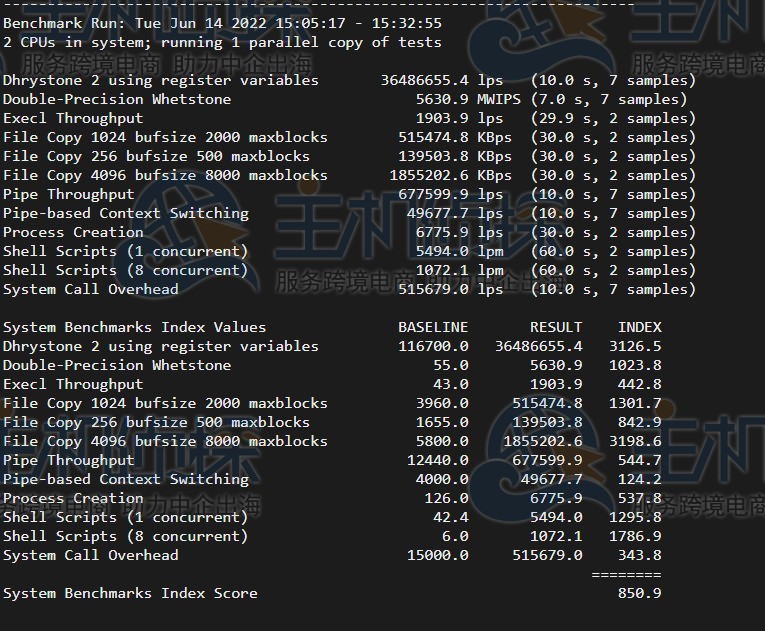HostKvm澳大利亚VPS评测