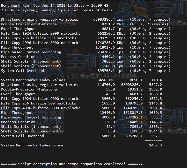 HostKvm澳大利亚VPS评测