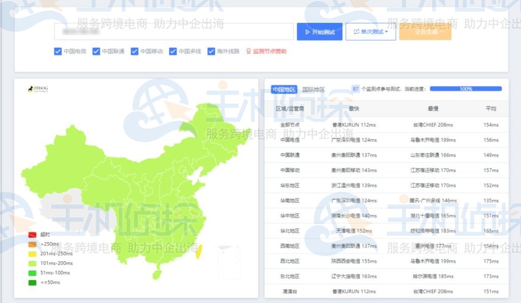 HostKvm澳大利亚VPS评测
