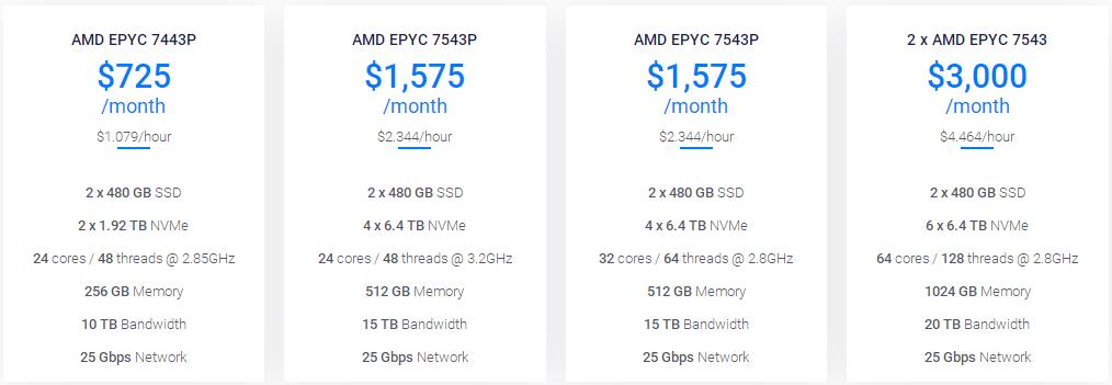 Vultr荷兰服务器