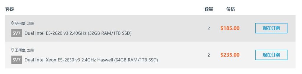 Krypt新年优惠活动