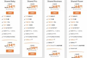 SugarHosts虚拟主机方案