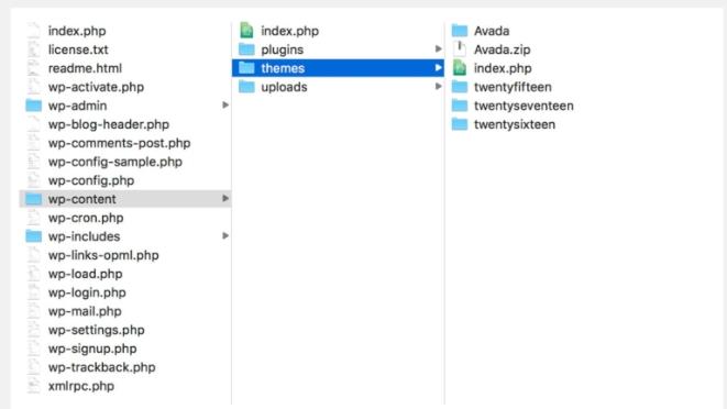 通过FTP安装Avada主题