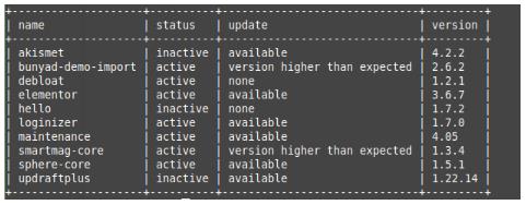 WordPress插件列表