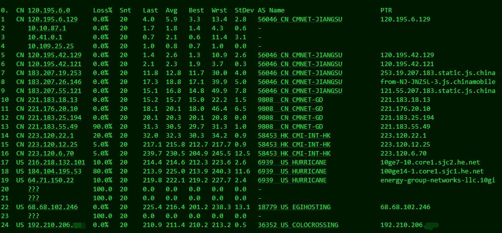 RackNerd便宜美国VPS评测