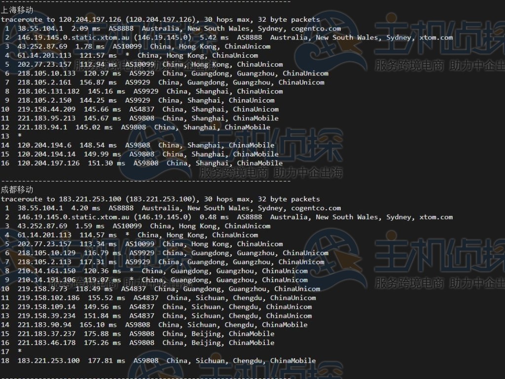 HostKvm澳大利亚VPS评测