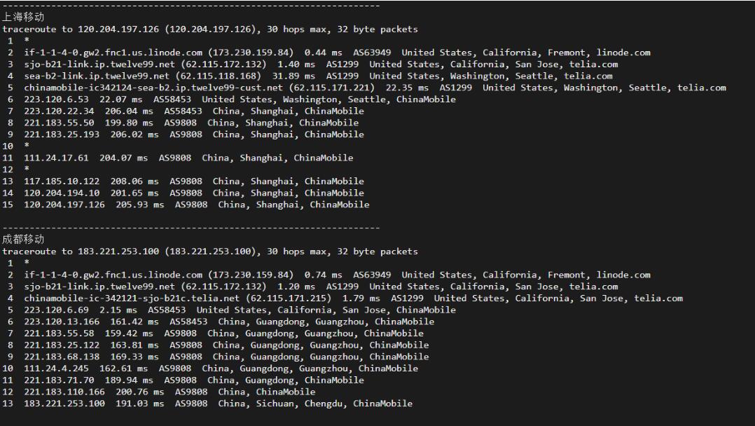 Linode美国云服务器评测