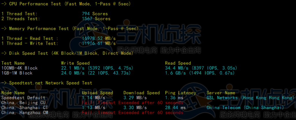 LOCVPS香港VPS大埔机房评测