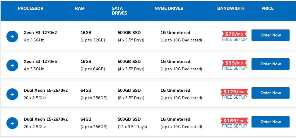 Sharktech美国服务器和荷兰服务器
