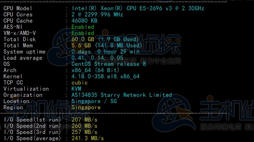 LOCVPS新加坡VPS速度和性能评测