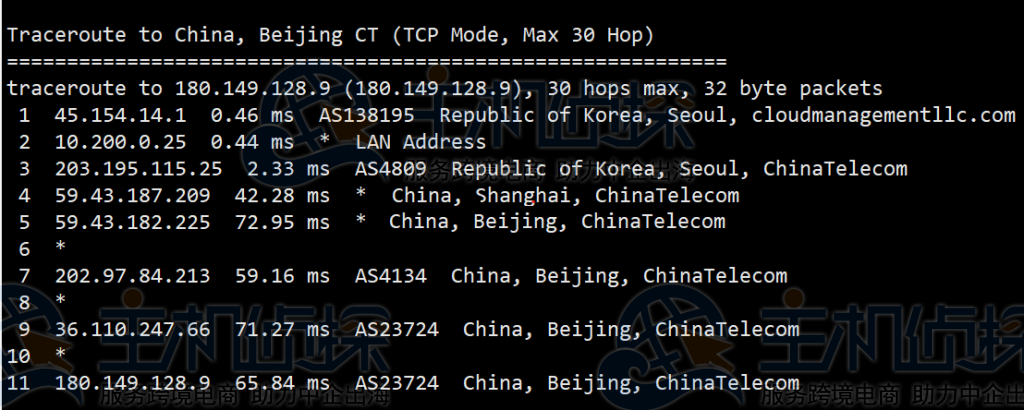 LOCVPS韩国VPS评测