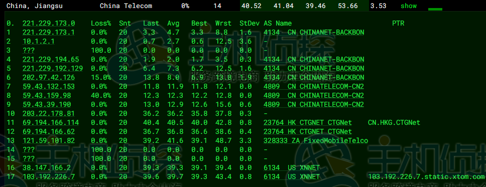 LOCVPS香港VPS大埔机房评测