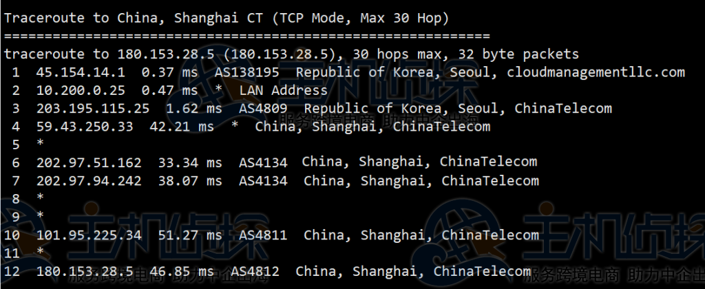 LOCVPS韩国VPS评测