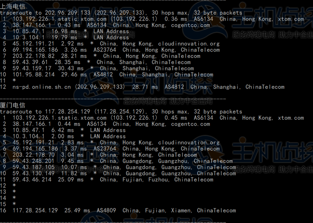 LOCVPS香港VPS大埔机房评测