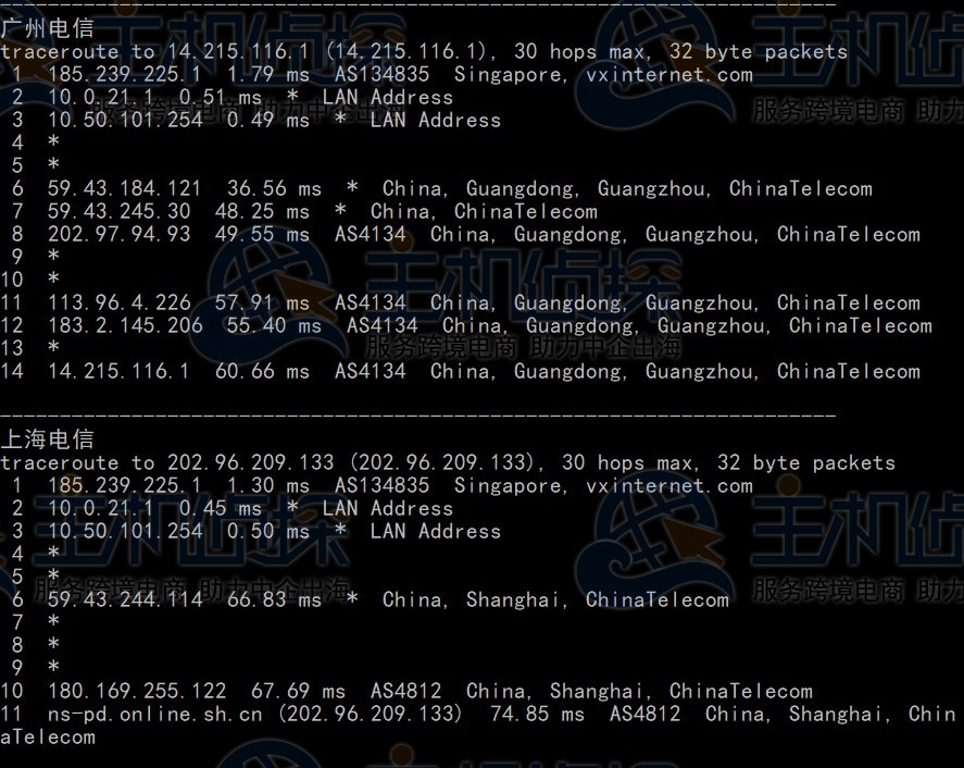 LOCVPS新加坡VPS速度和性能评测