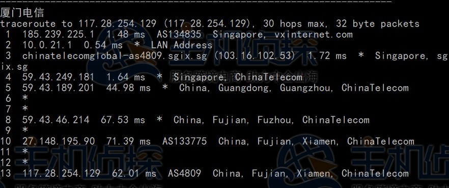 LOCVPS新加坡VPS速度和性能评测