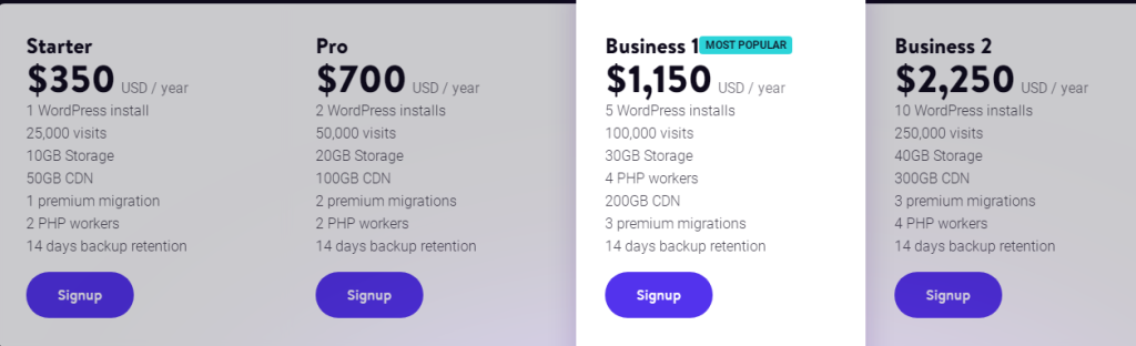 Kinsta WordPress主机方案