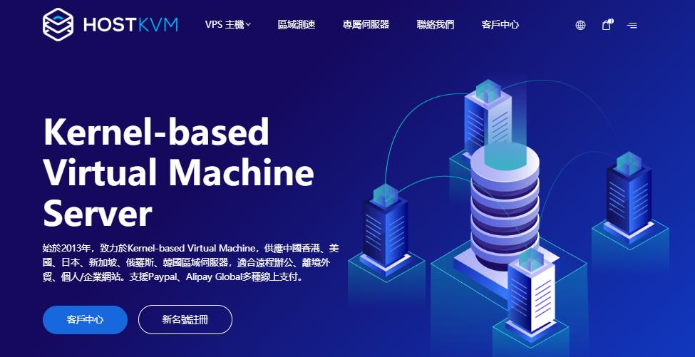 HostKvm2023春季促销