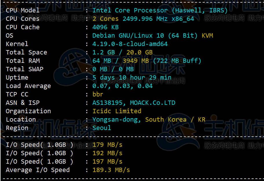 LOCVPS韩国VPS评测